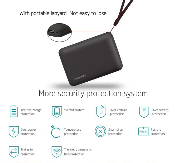 Ezra 10000mAh Dual Outlet 2.1A Power bank - Image 2